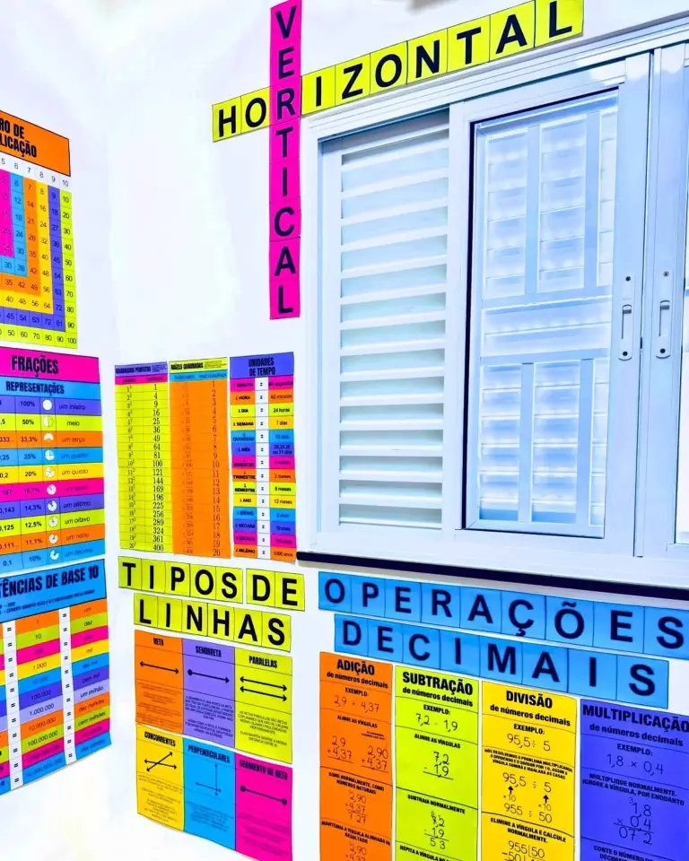 Kit Matemática Visual com 20 Cartazes — foto 8