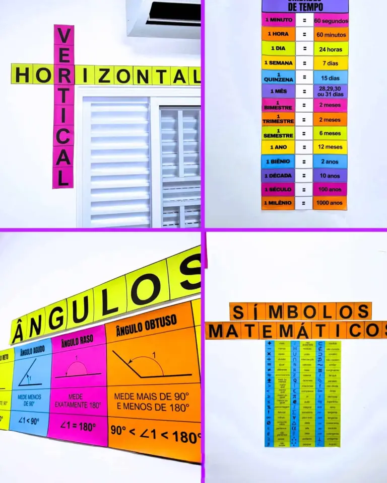 Kit Matemática Visual com 20 Cartazes — foto 7