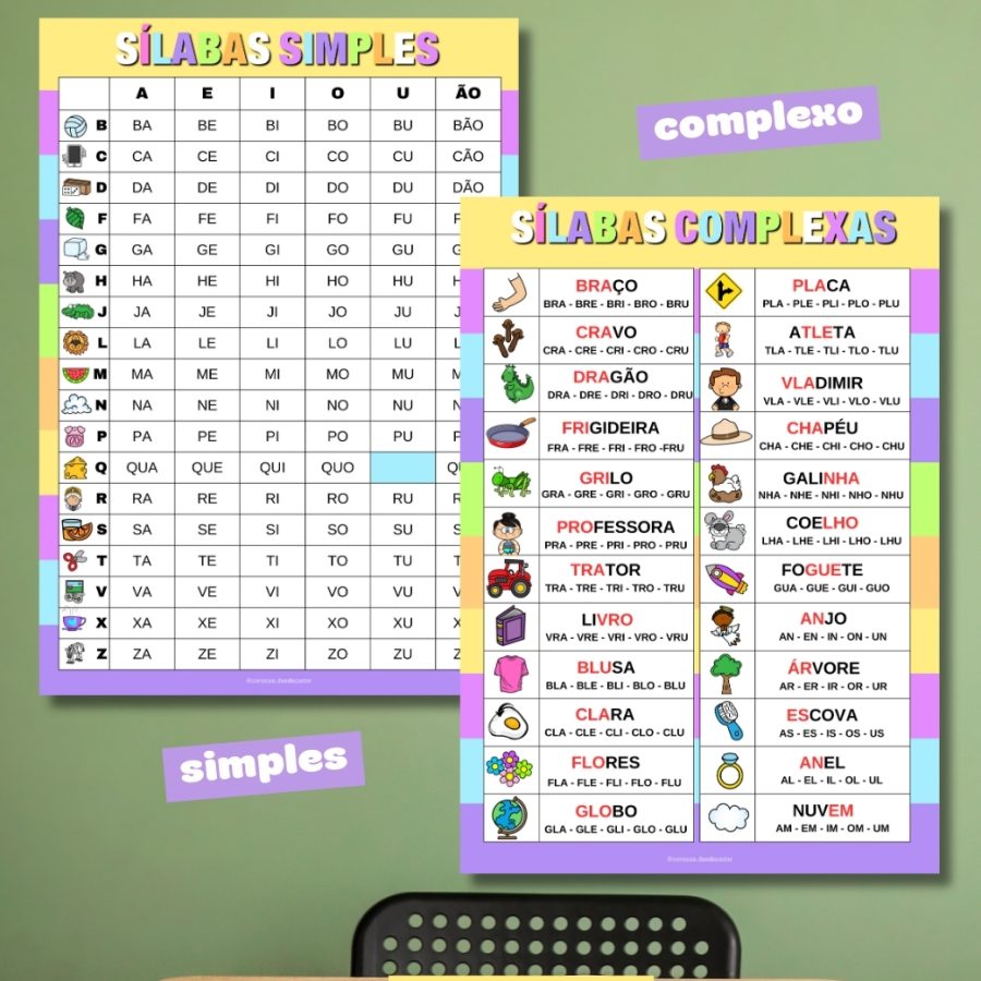 Kit Sala de Aula Colorê - Kit Sala de Aula - Pedagogia de Ideias Kit Sala de Aula Colorê - Kit Sala de Aula