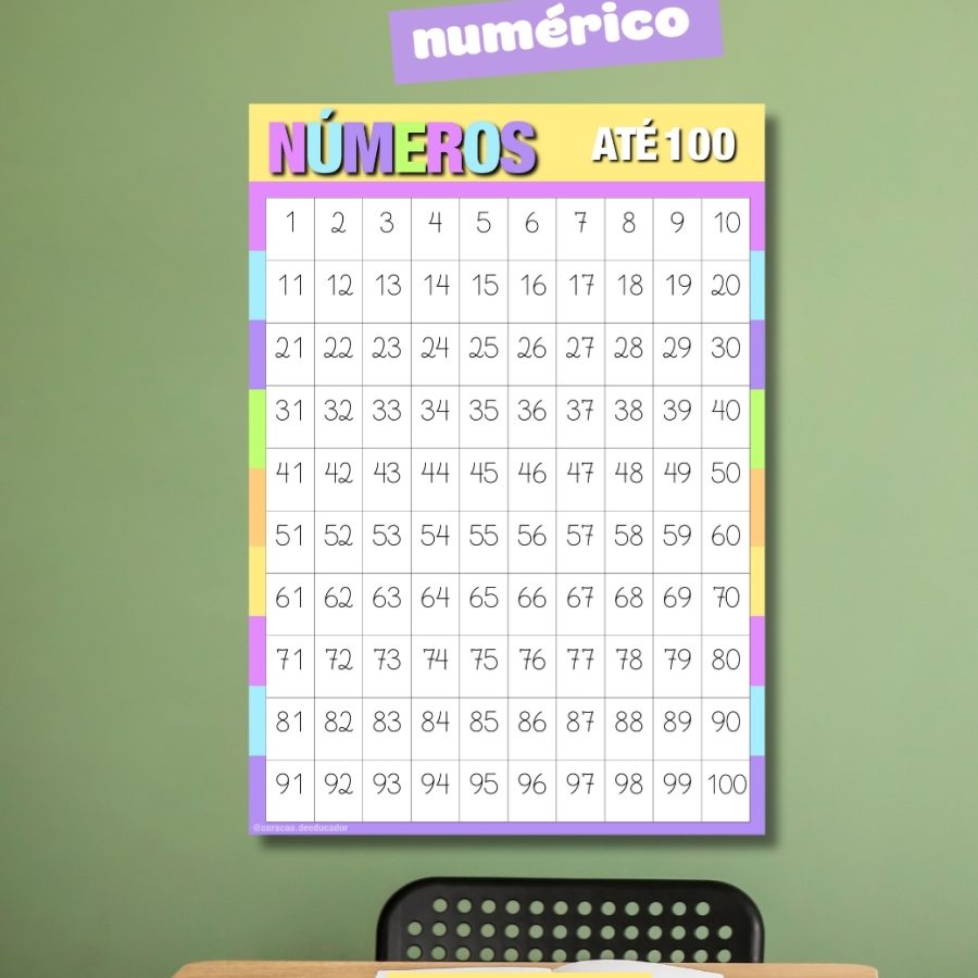 Kit Sala de Aula Colorê - Kit Sala de Aula - Pedagogia de Ideias Kit Sala de Aula Colorê - Kit Sala de Aula