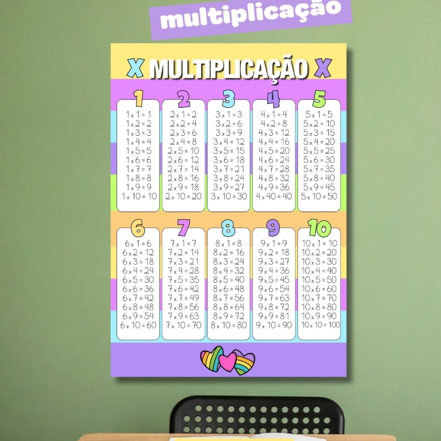 Kit Sala de Aula Colorê - Kit Sala de Aula - Pedagogia de Ideias Kit Sala de Aula Colorê - Kit Sala de Aula