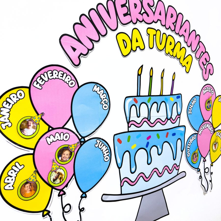 Painel Aniversariantes da Turma - Decoração Escolar - Pedagogia de Ideias Painel Aniversariantes da Turma - Decoração Escolar
