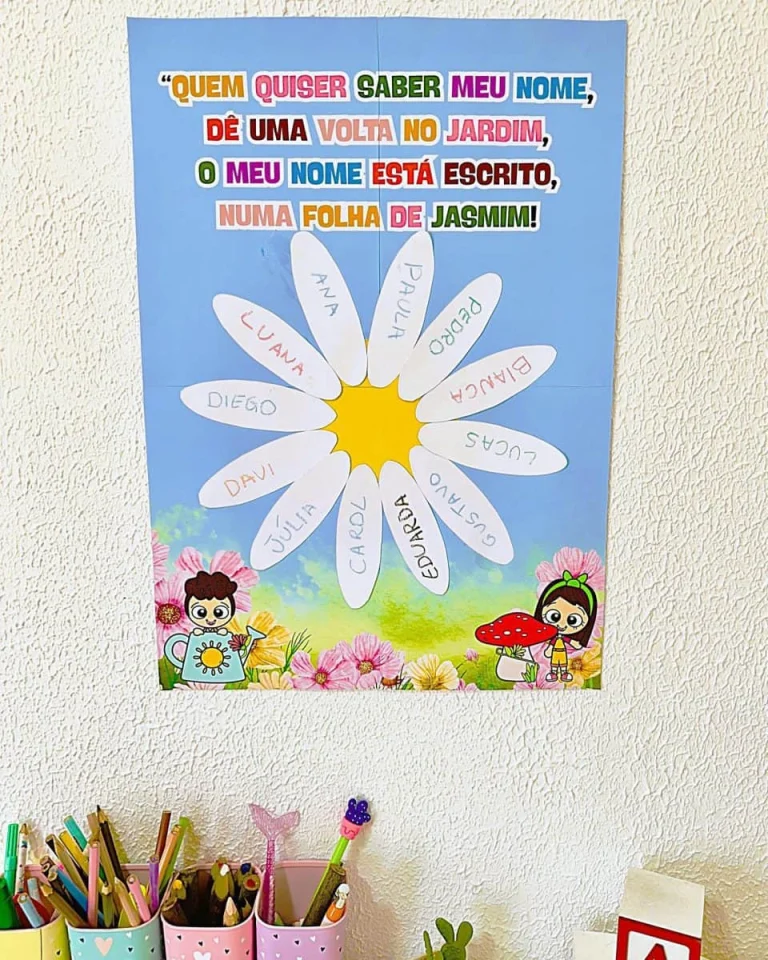Painel Interativo Flor dos Nomes — foto 2