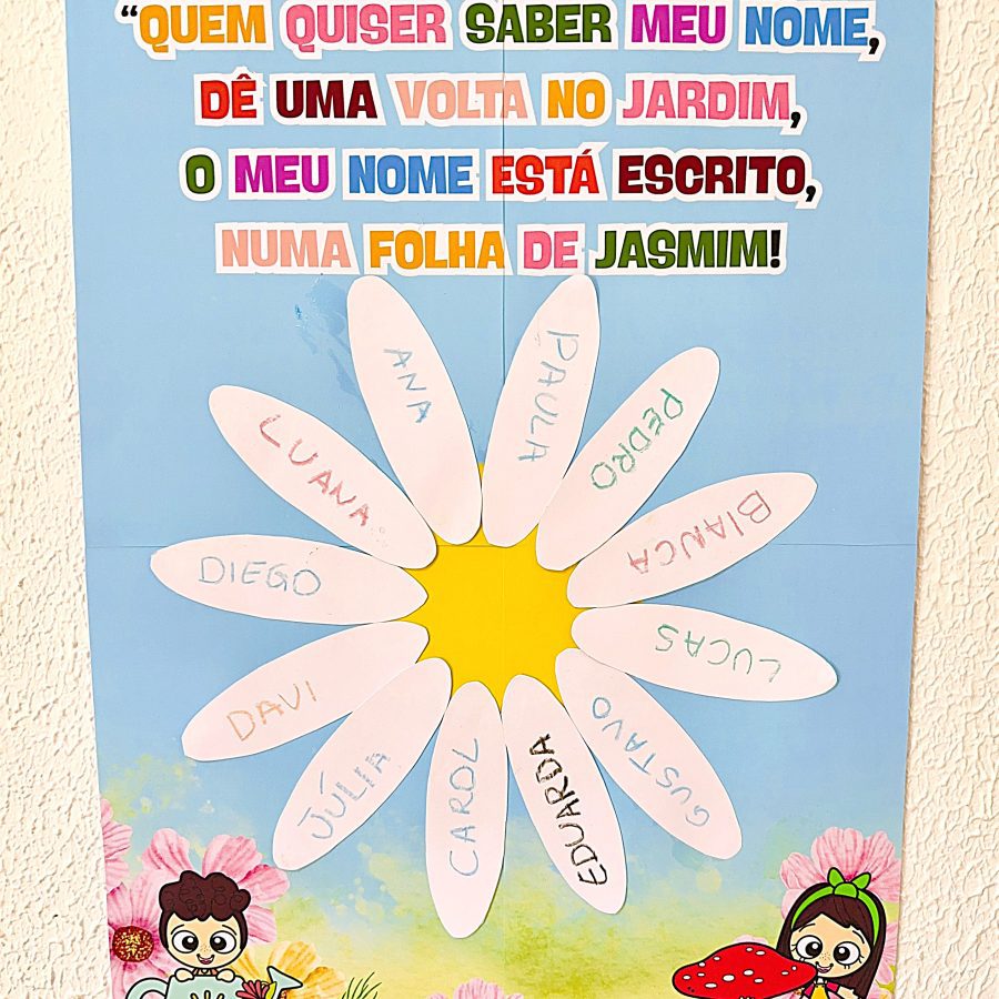 Painel Interativo - Flor dos Nomes - Volta às Aulas - Pedagogia de Ideias Painel Interativo - Flor dos Nomes - Volta às Aulas