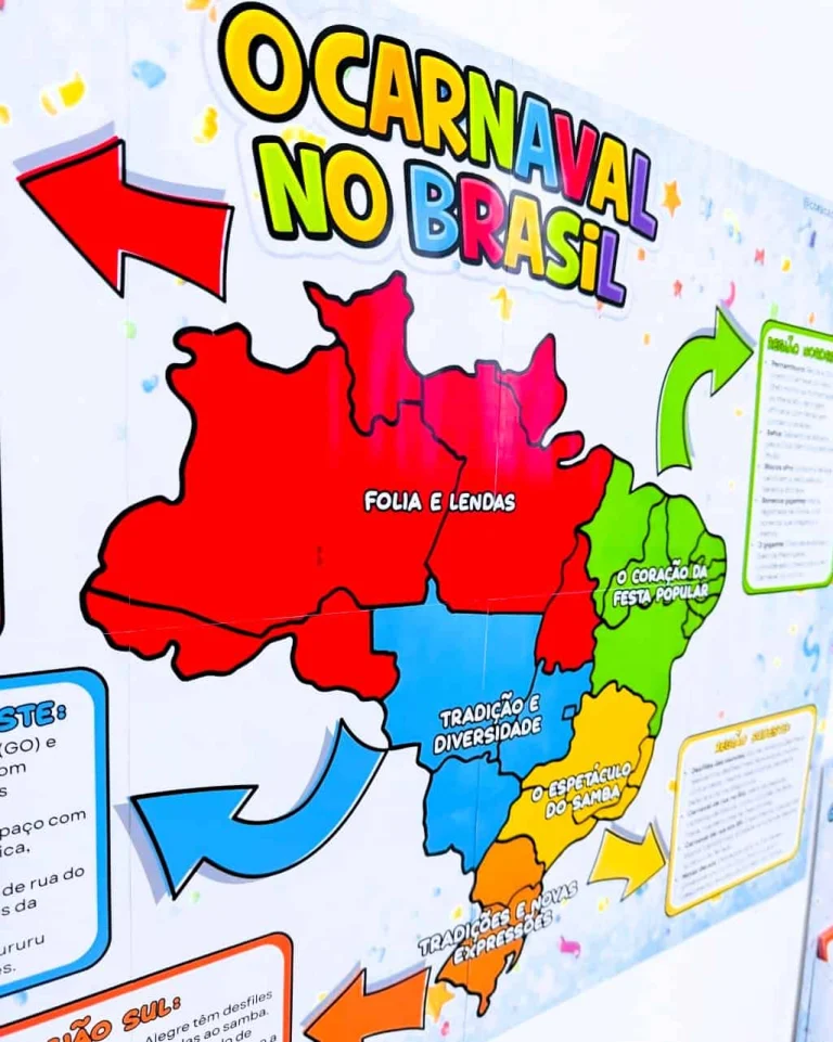 Carnaval no Brasil Painel Interativo — foto 5