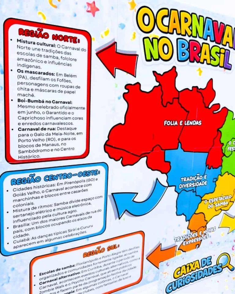 Carnaval no Brasil Painel Interativo — foto 3