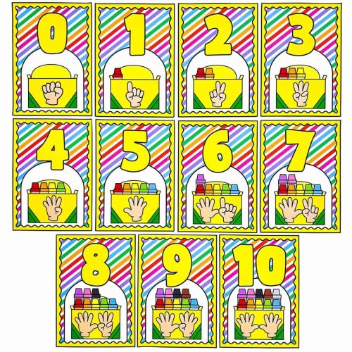 Numerais de Parede 0 a 10 – Giz de Cera - Apoio Visual
