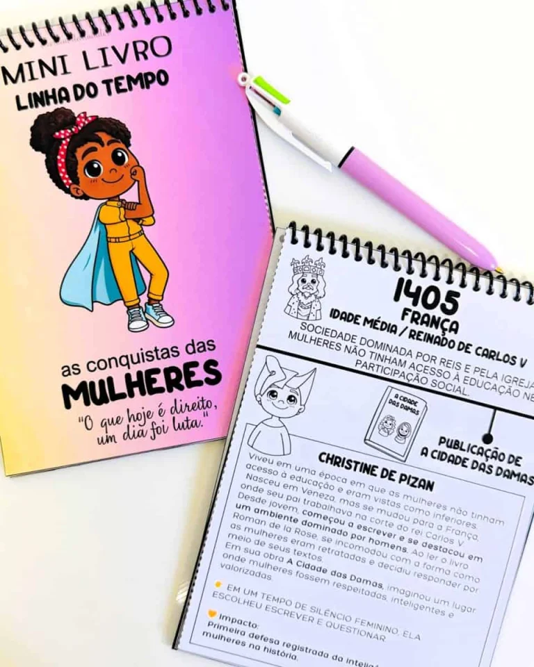 Mini Livro Linha do Tempo das Mulheres — foto 2