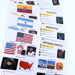 Álbum - Meu País na Copa - Copa do Mundo
