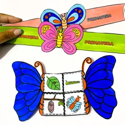 Atividade Primavera - Ciclo da Borboleta - Primavera