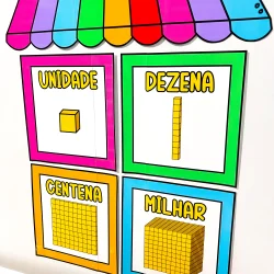 Material dourado com unidades, dezenas, centenas e milhares para ensino.