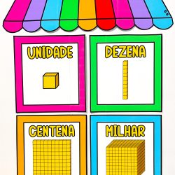 Kit Recursos de Material Dourado - Ensino Fundamental