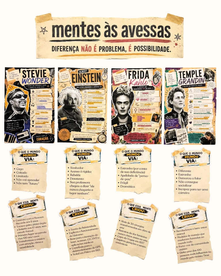 Mural Mentes às Avessas sobre Neurodiversidade — foto 5