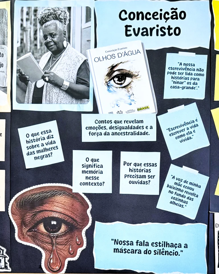 Mural Vozes Negras de Literatura Brasileira — foto 9