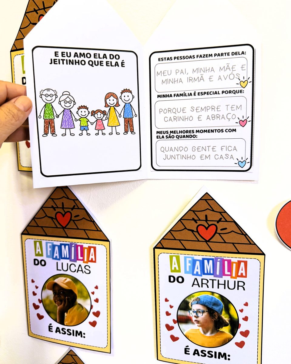 Painel Minha Família • Pedagogia de Ideias