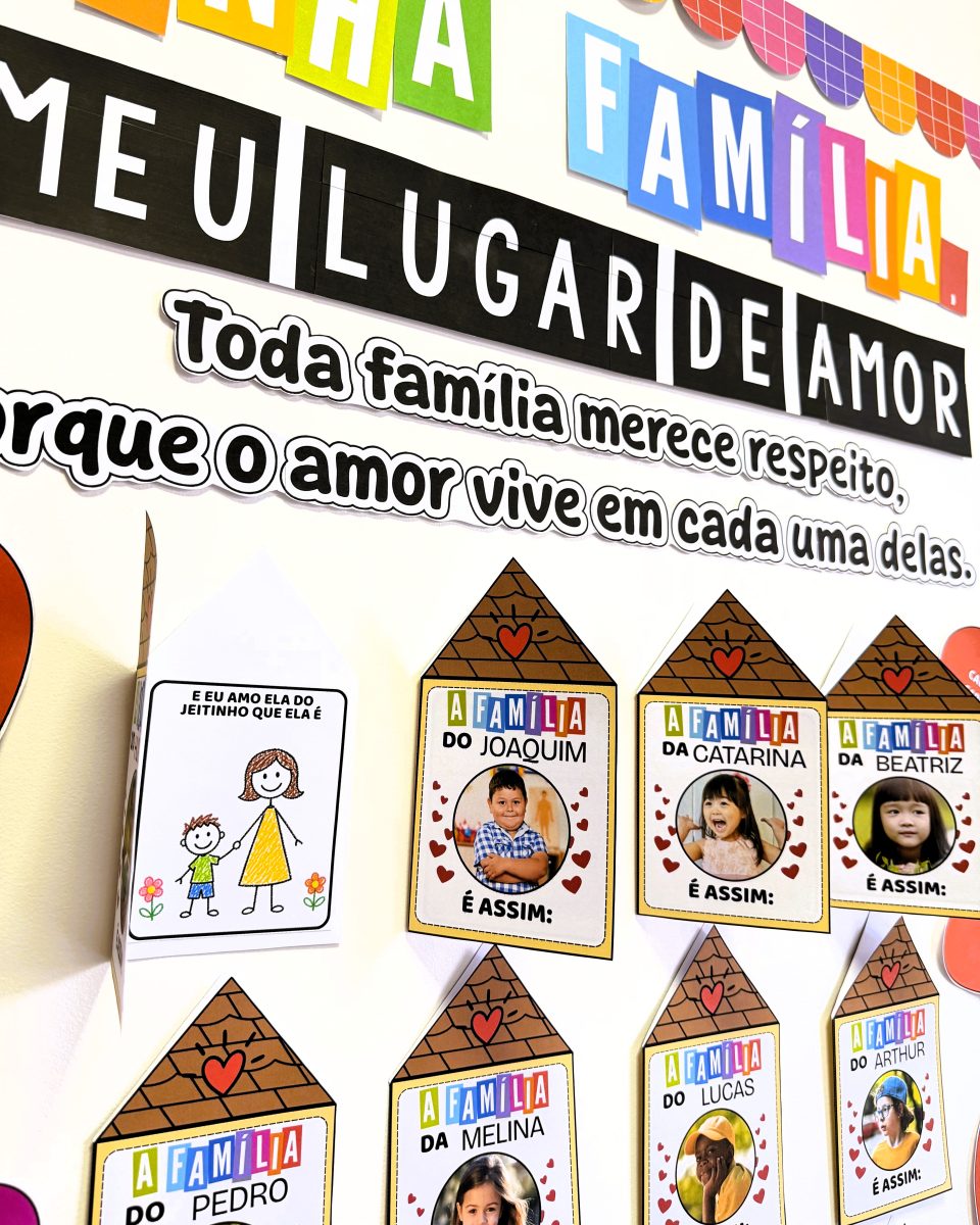 Painel Minha Família • Pedagogia de Ideias