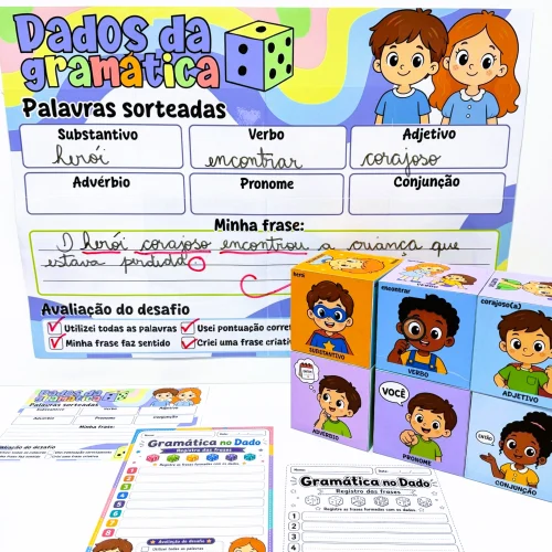 Dados da Gramática - Gramática