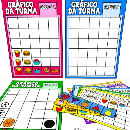 Kit Gráficos da Turma - Matemática