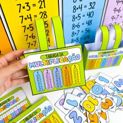 Painel da Tabuada + Tabuada de Pitágoras - Matemática