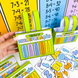 Painel da Tabuada + Tabuada de Pitágoras - Matemática