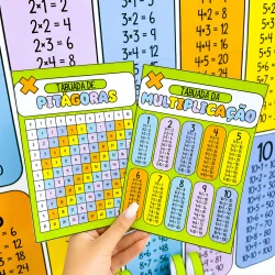 Painel da Tabuada + Tabuada de Pitágoras - Matemática