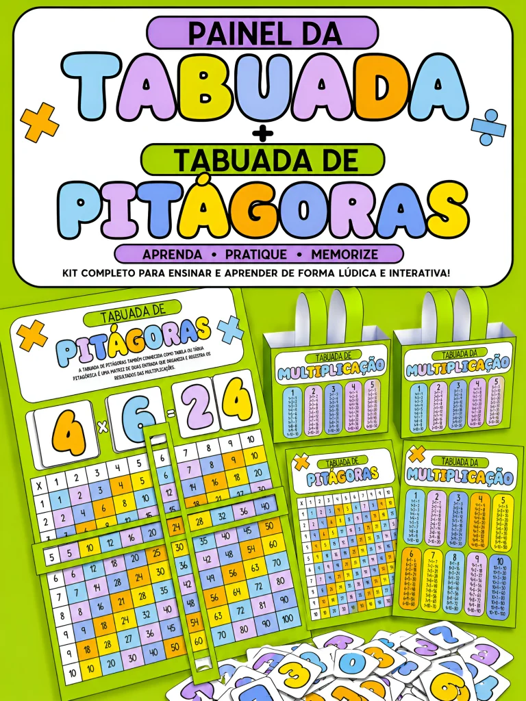 Painel da Tabuada e Tabuada de Pitágoras — foto 7