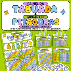 Painel da Tabuada + Tabuada de Pitágoras - Matemática