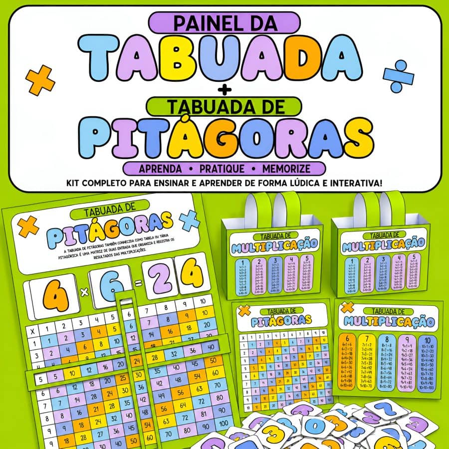 Painel da Tabuada + Tabuada de Pitágoras - Matemática