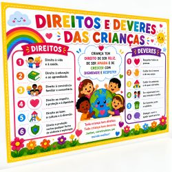 Quadro colorido com direitos e deveres das crianças, ilustrações e texto explicativo.