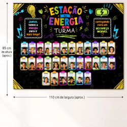 Pôster escolar com tema de energia e estudantes da turma.