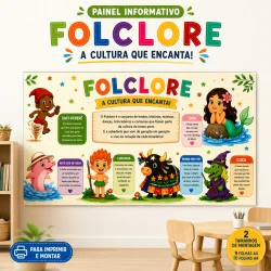 Painel informativo de folclore brasileiro com personagens tradicionais.