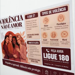 Informações sobre violência, tipos e sinais de alerta para conscientização.