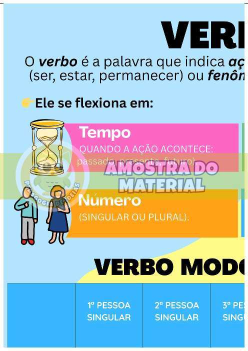 Amostra do PDF - pagina 5