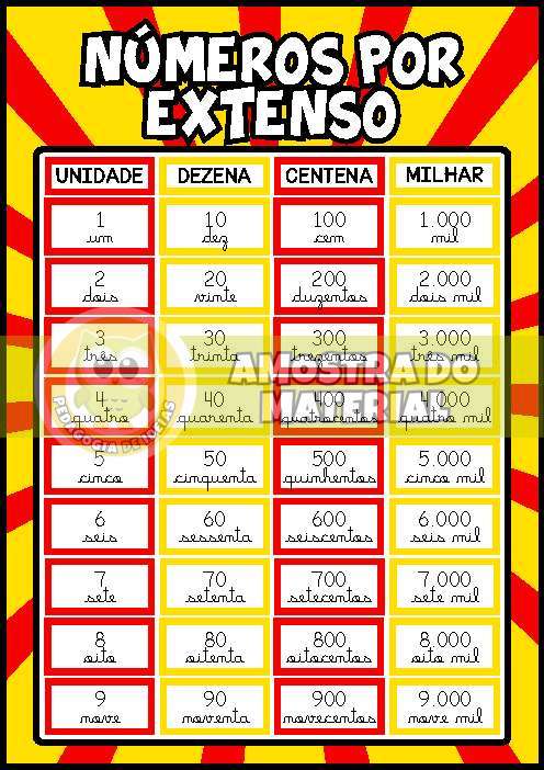 Amostra do PDF - pagina 3