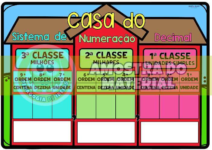 Amostra do PDF - pagina 4